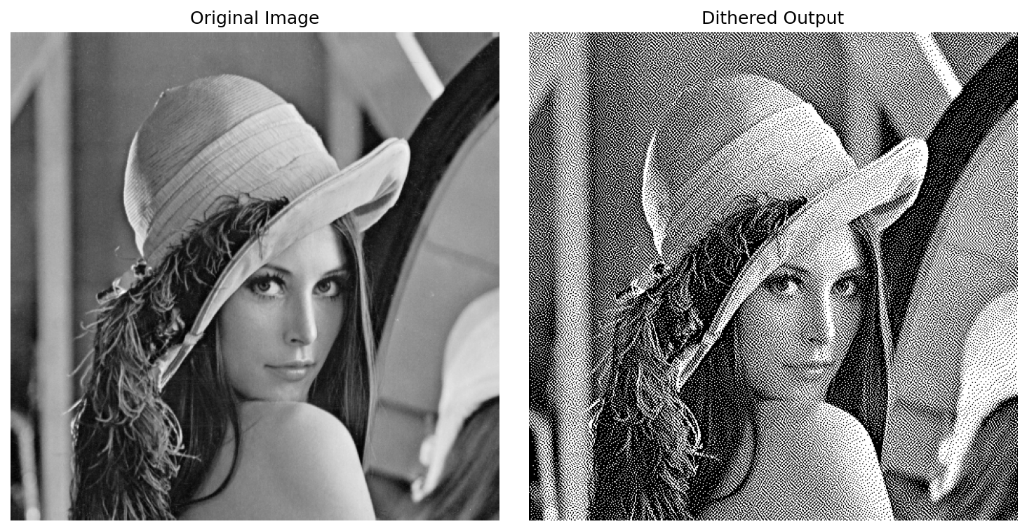 Atkinson Dithering Results